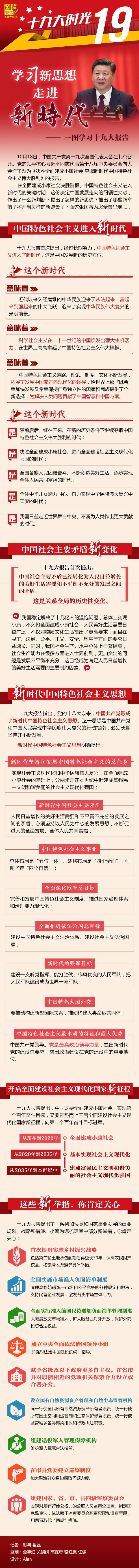 圖片默認標題