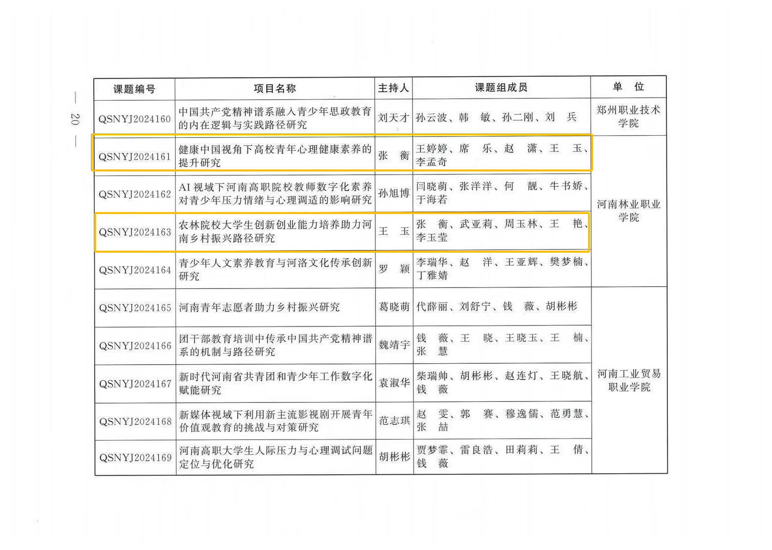 66d41dc1c5b34b8b959613eb9a3be0b9.png
